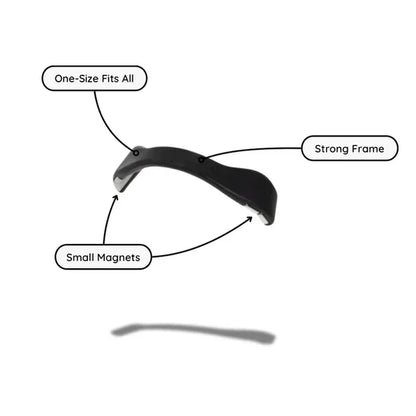 AIRVANA Pro Magnetic Nasal Strip™