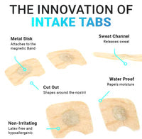AIRVANA™ Magnetic Tabs